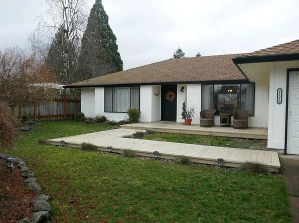 21519 SW Umpqua Ct, Tualatin, OR 97062