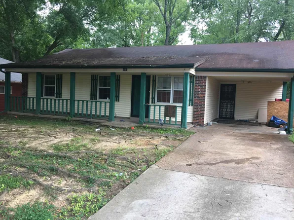 3650 Tessland Rd, Memphis, TN 38128