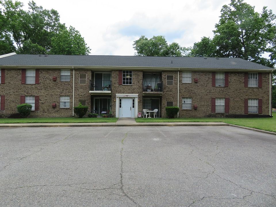 1st image of 1100 Lakeview Ave APT 1D