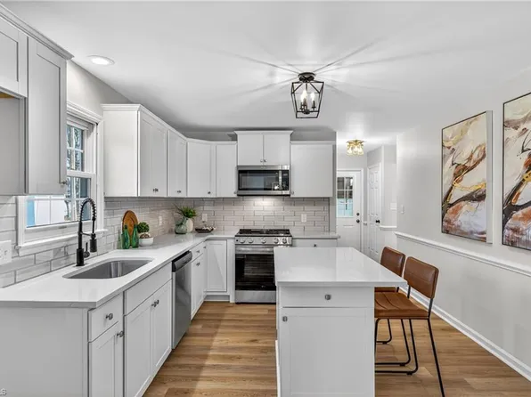 5371 NW School Rd, Greensboro, NC 27409