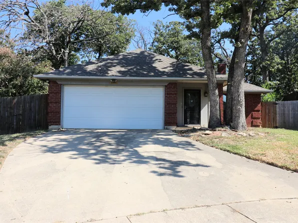 5901 Kesler Dr, Arlington, TX 76017