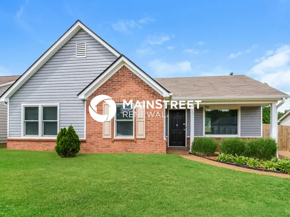 4410 Elysian Dr, Memphis, TN 38128