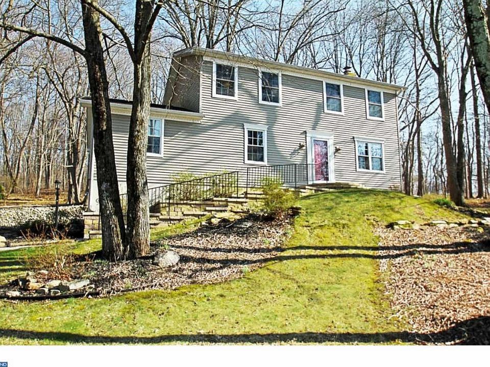 1st image of 1196 Price Ln
