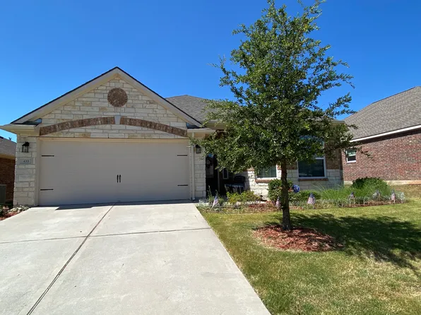 433 Winchester Dr, Celina, TX 75009