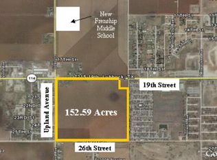 7215 19th St, Lubbock, TX 79407