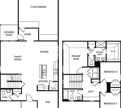 3rd image of 2860 Brittlebush Dr