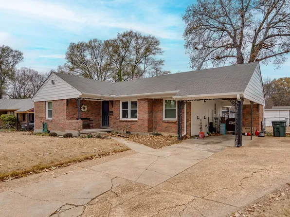 4944 Mockingbird Ln, Memphis, TN 38117