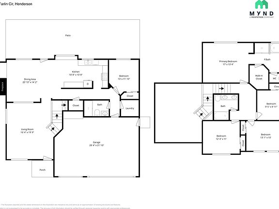 4th image of 245 Farlin Cir