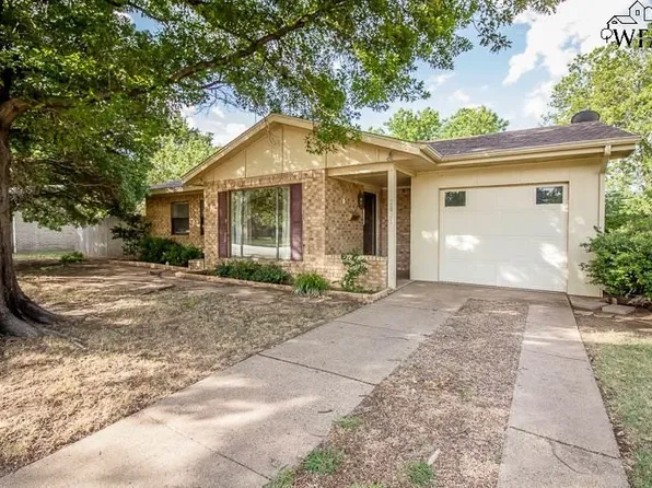 2821 Montgomery Pl, Wichita Falls, TX 76308