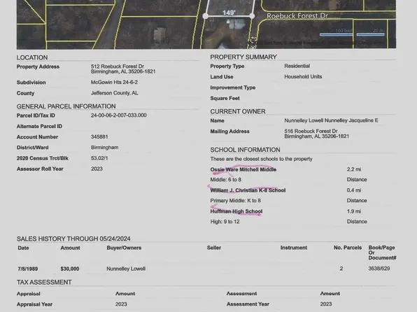 512 Roebuck Forest Dr #1, Birmingham, AL 35206