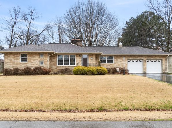 Zillow Camden Tennessee