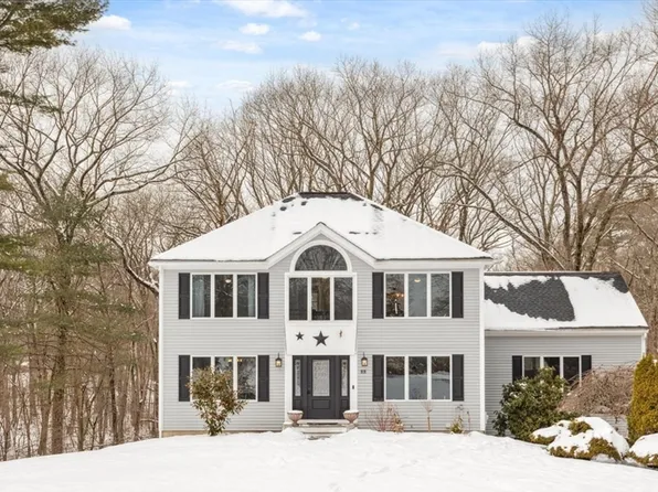 22 Cedar Ln, Georgetown, MA 01833