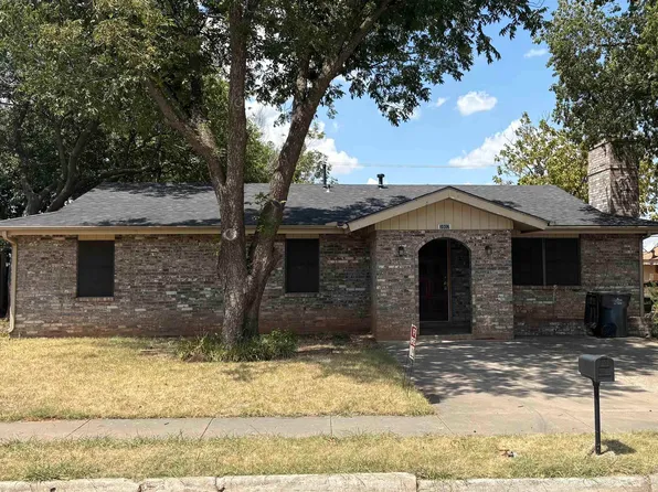 3902 Parker Blvd, Wichita Falls, TX 76302