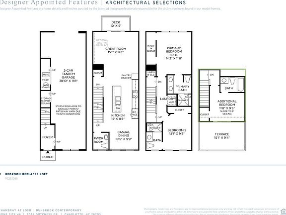4th image of 5035 Duchess Dr