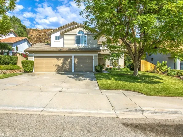 6749 Country Oaks Dr, Highland, CA 92346