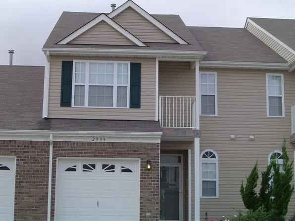 2333 Bizzone Cir, Virginia Beach, VA 23464