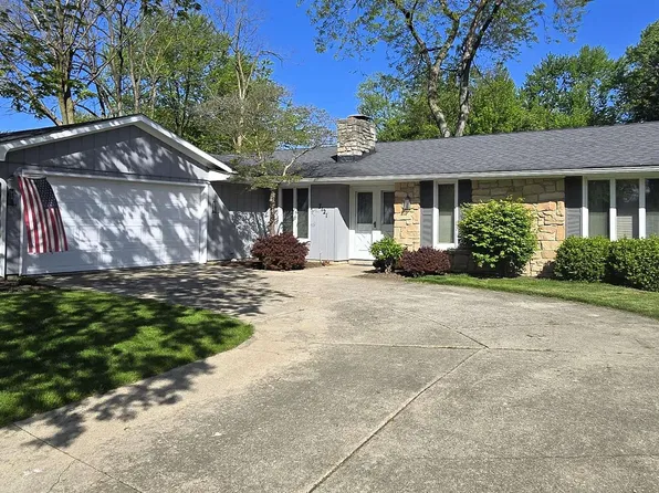7121 Kebir Ct, Fort Wayne, IN 46815