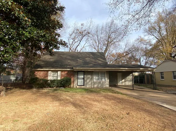 1944 Croydon Ave, Memphis, TN 38116