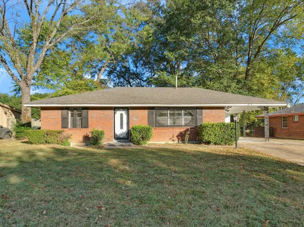 814 Red Leaf Ln, Memphis, TN 38109