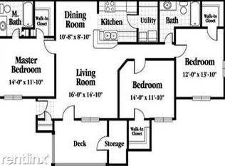 1001 True St APT 816, Columbia, SC 29209