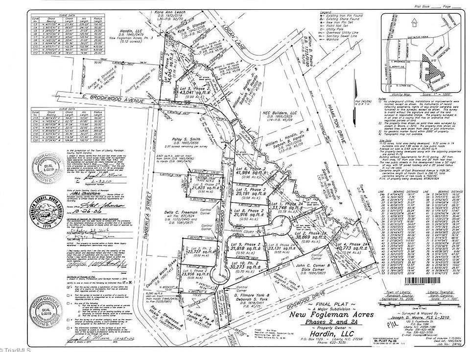 1st image of 0 Brookwood Avenue