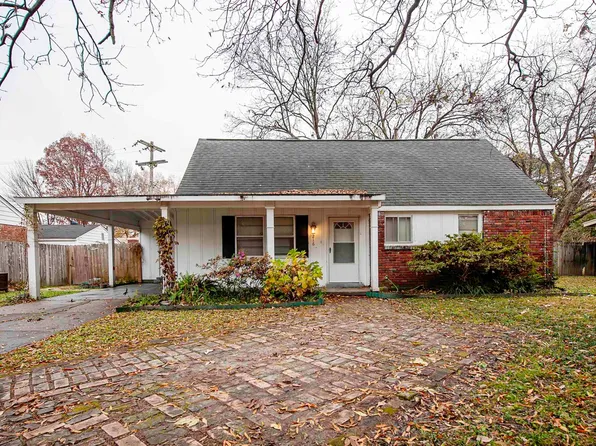 3216 Haraway St, Memphis, TN 38118