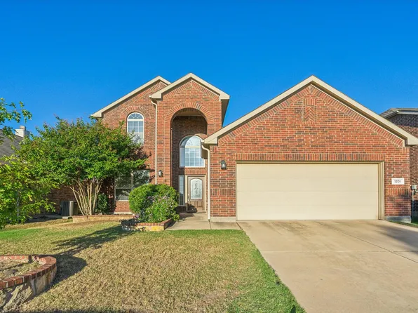 1201 Blanco Ln, McKinney, TX 75071