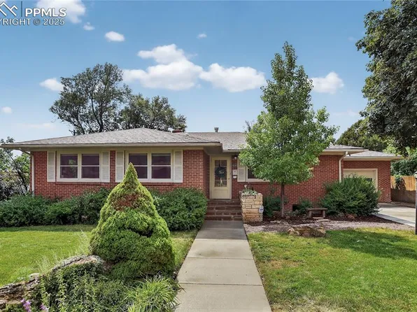 1028 N Logan Ave, Colorado Springs, CO 80909