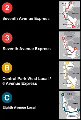 Rented by Bohemia Realty Group | media 14