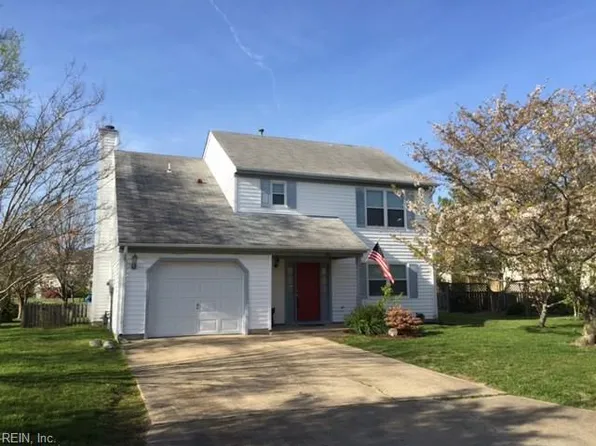 1212 Aztec Ct, Virginia Beach, VA 23454