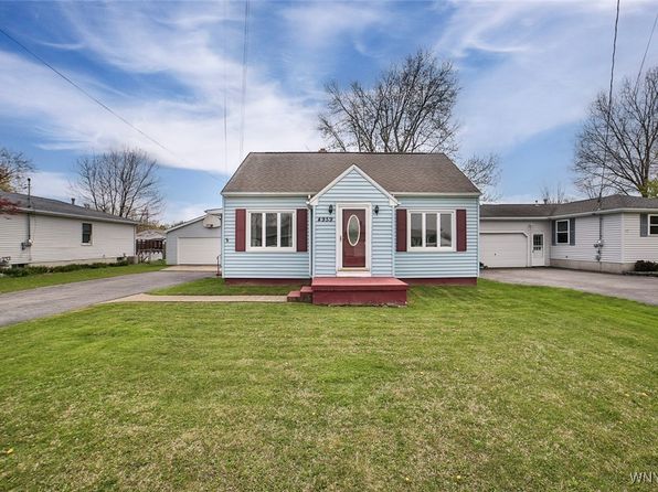 4959 Roseview Ave, Buffalo, NY 14219