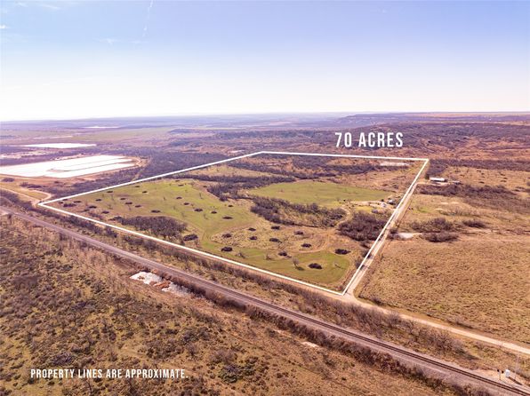 Bowen Rd, Baird, TX 79504