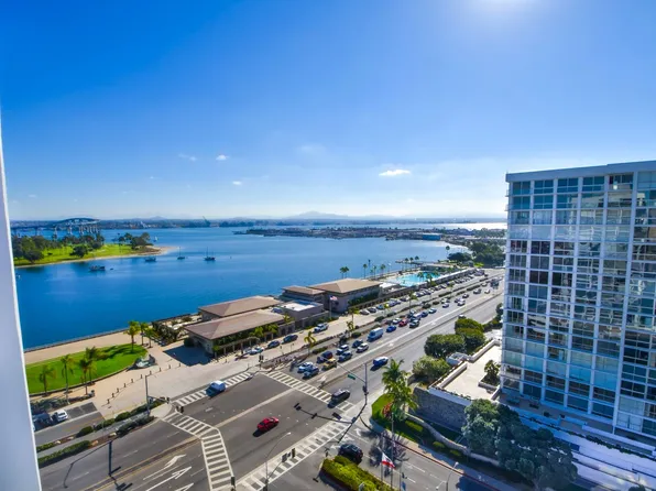 1770 Avenida Del Mundo, Coronado, CA