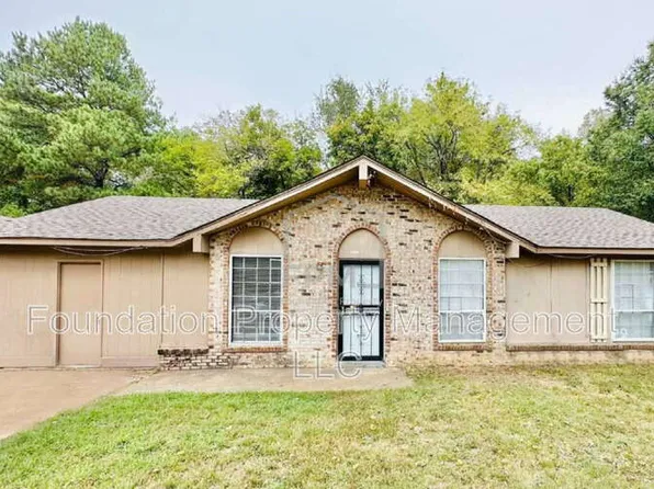 3366 Lone Rock Dr, Memphis, TN 38128