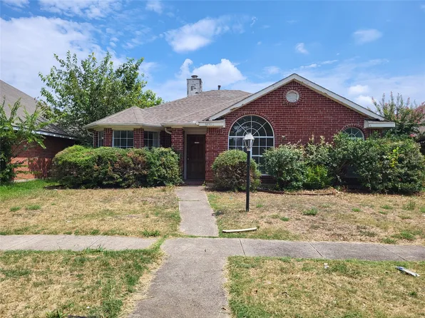 7850 Squire Ln, Frisco, TX 75035