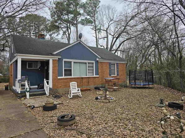 551 Estridge Dr, Memphis, TN 38122