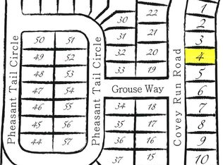 1125 Covey Run Rd, Sheridan, WY 82801