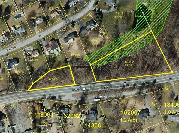 Hopewell Avenue, Fishkill, NY 12524