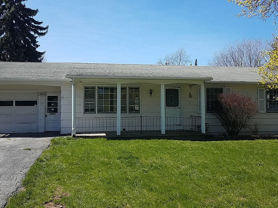 Property Front View