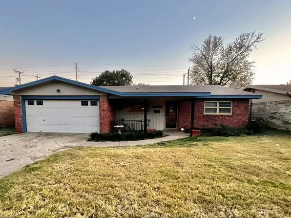 5425 33rd St, Lubbock, TX 79407