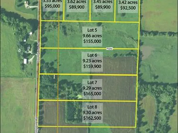 LOT 1 Landmark Farm, Smithville, MO 64089