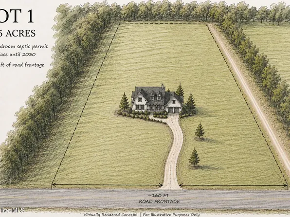 8424 Joe Brown Highway S, Clarendon, NC 28432