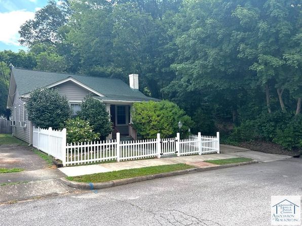 Danville VA Real Estate - Danville VA Homes For Sale | Zillow