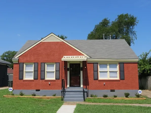1063 Springdale St, Memphis, TN 38108