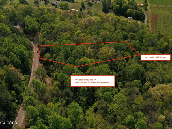 LOT 17 Elm St, Sweetwater, TN 37874