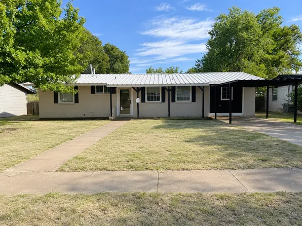 4821 24th St, Lubbock, TX 79407