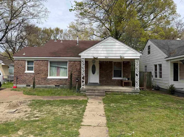 3706 Townes Ave, Memphis, TN 38122