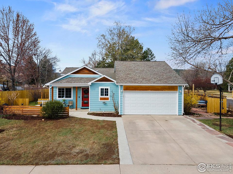 1st image of 3903 Platte Dr