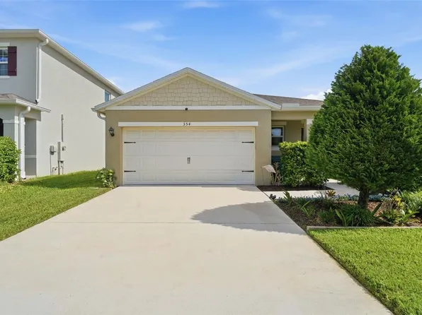 354 Camilla Rd, Deland, FL 32724
