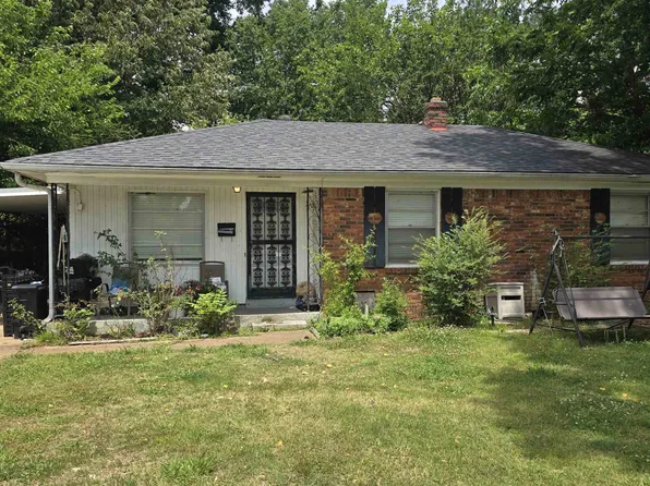 4242 Fredericks Ave, Memphis, TN 38111